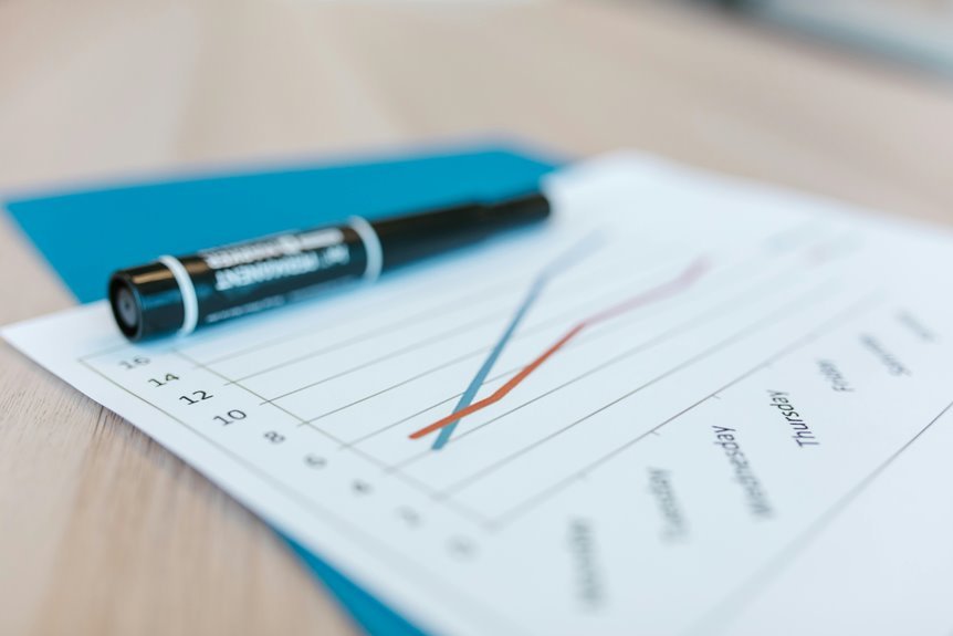 identifier provenance evaluation file